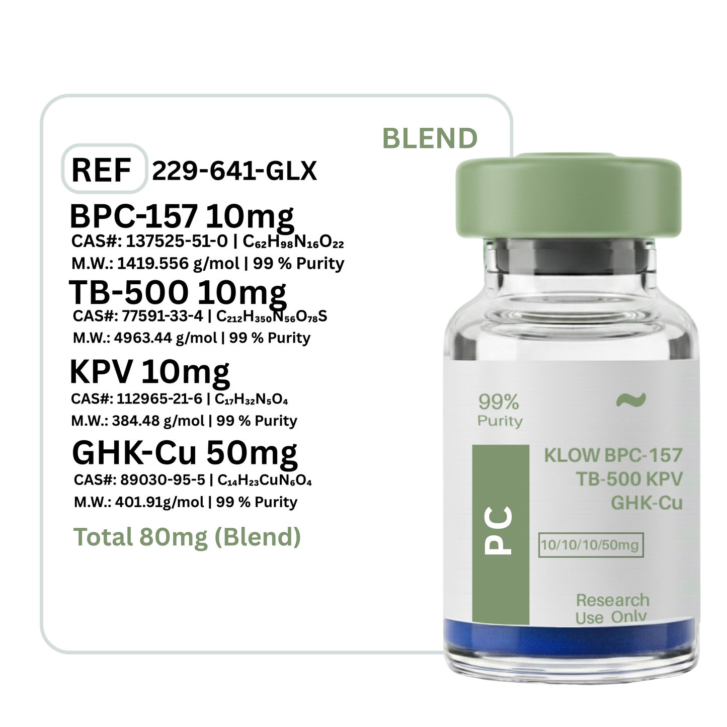 KLOW Blend - GHK-CU + TB-500 + BPC-157 + KPV 10mg