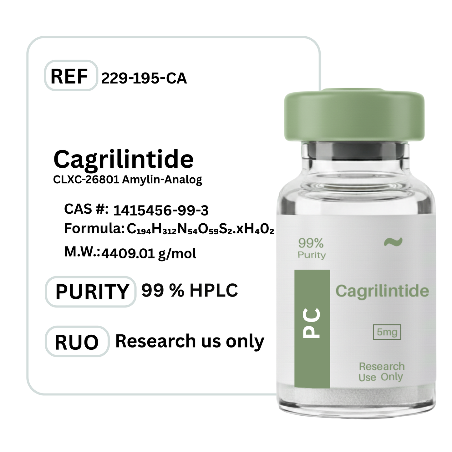 Cagrilintide