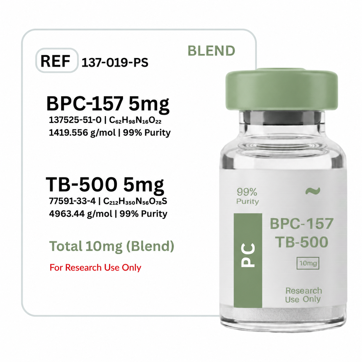 BPC-157 + TB-500